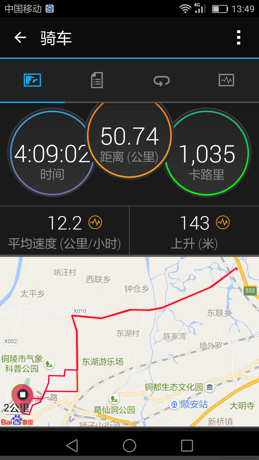雨中骑行 - 泊山客 - 欢欢家庭博客